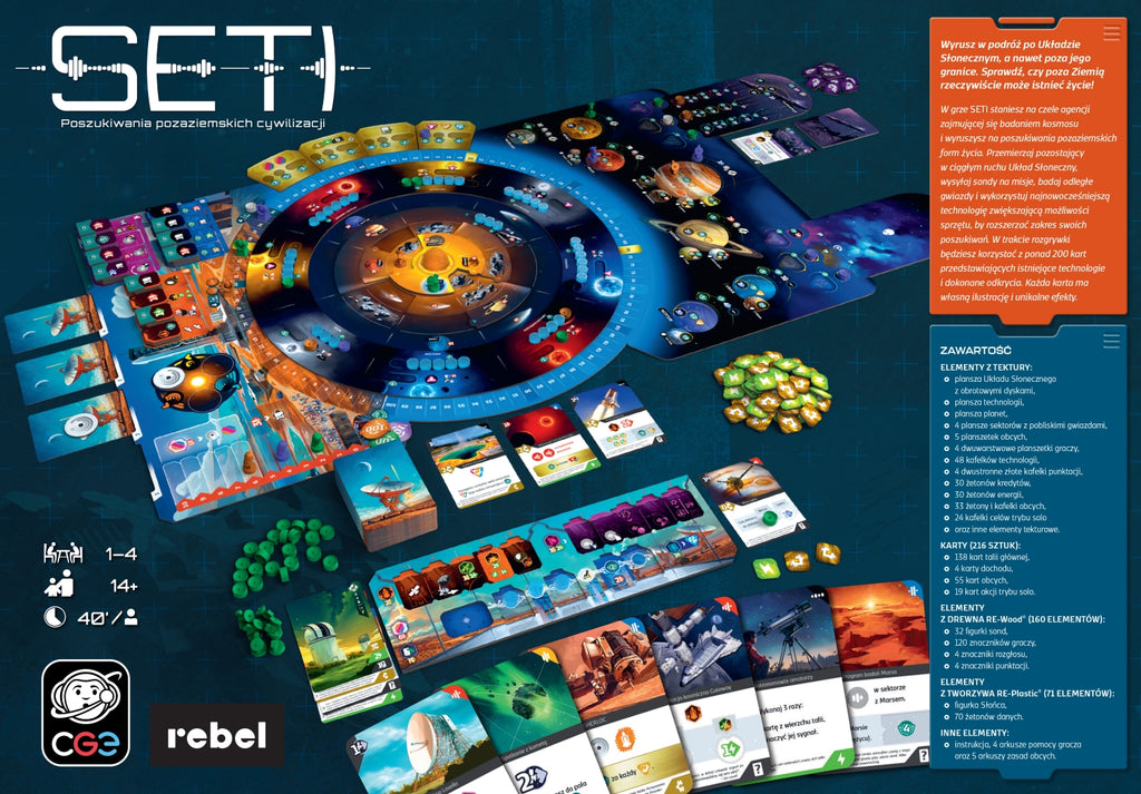 Seti