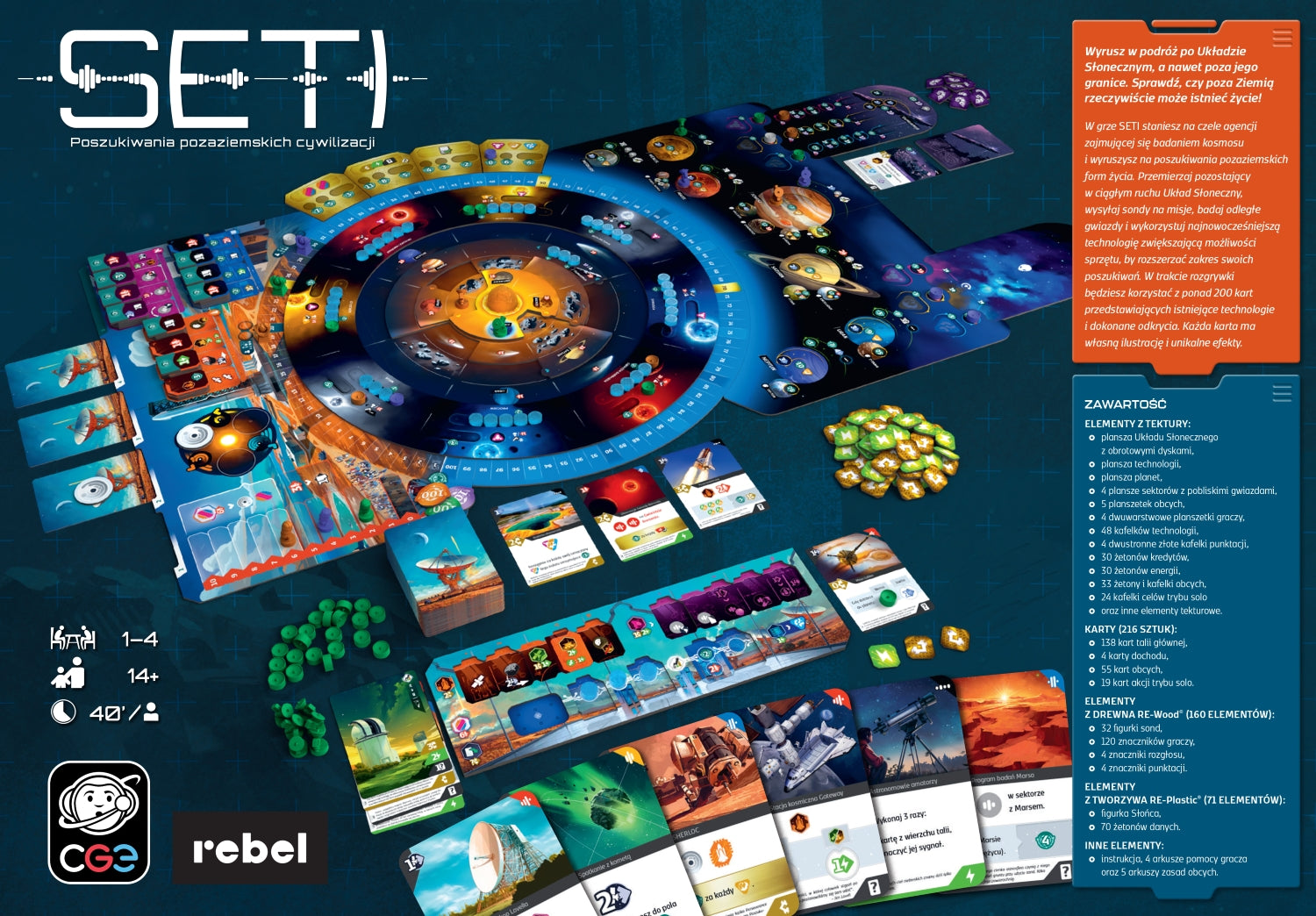 Seti